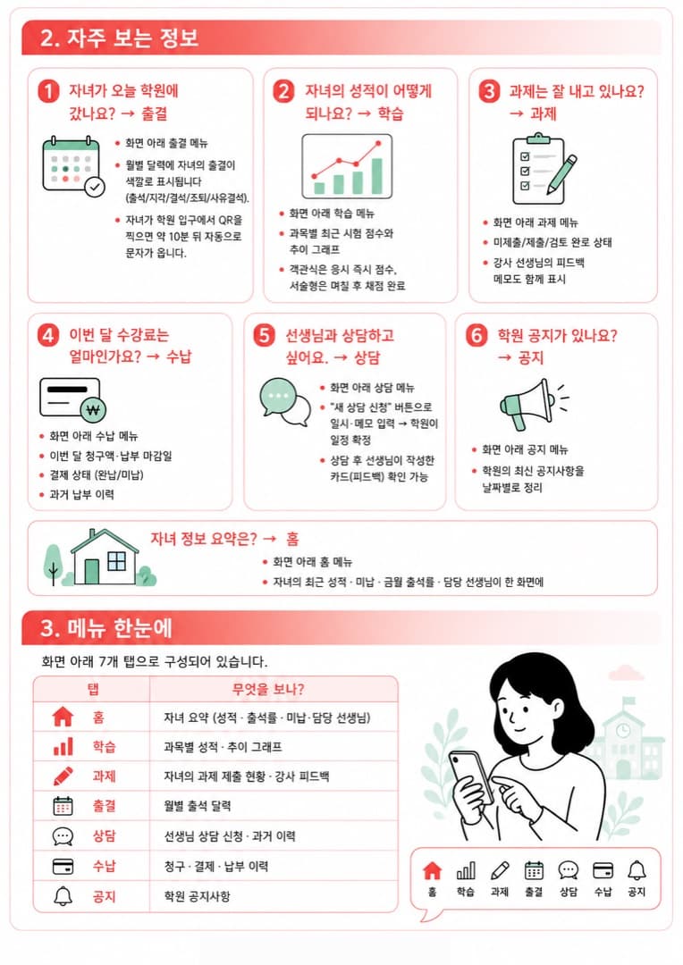 학부모 안내서 2/5