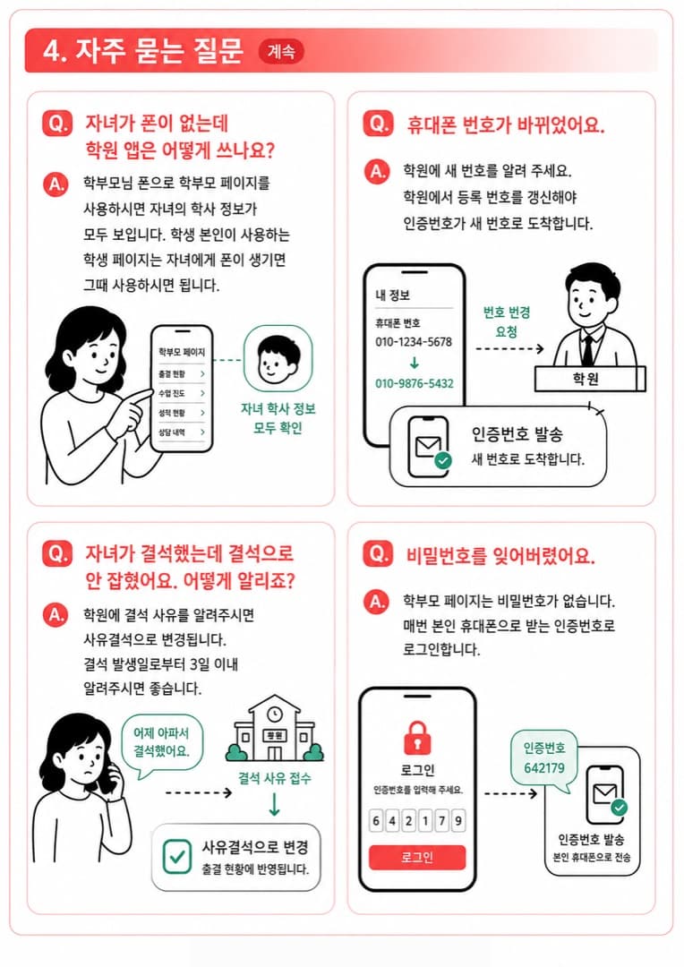 학부모 안내서 4/5