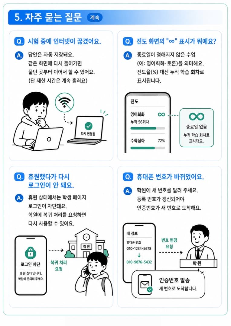 학생 안내서 4/5